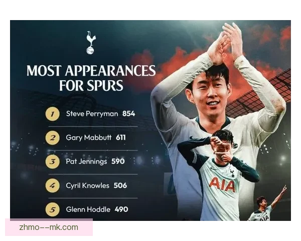 孙兴慜突破热刺队史进球纪录 成为球队历史最佳射手