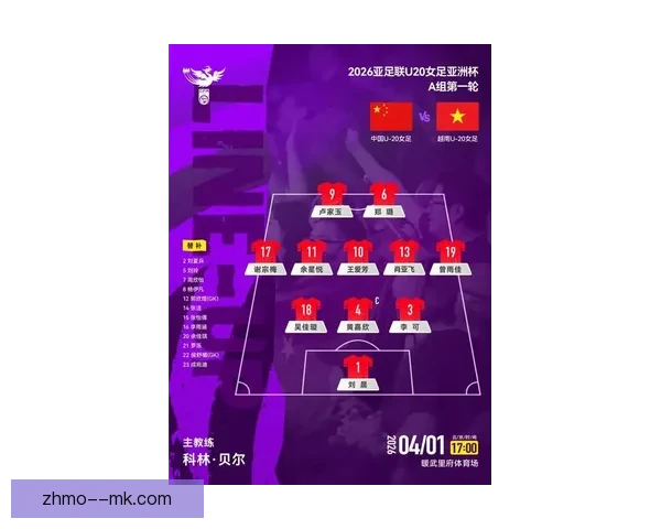 新赛季女足欧冠小组赛全面开战豪强云集精彩对决一触即发